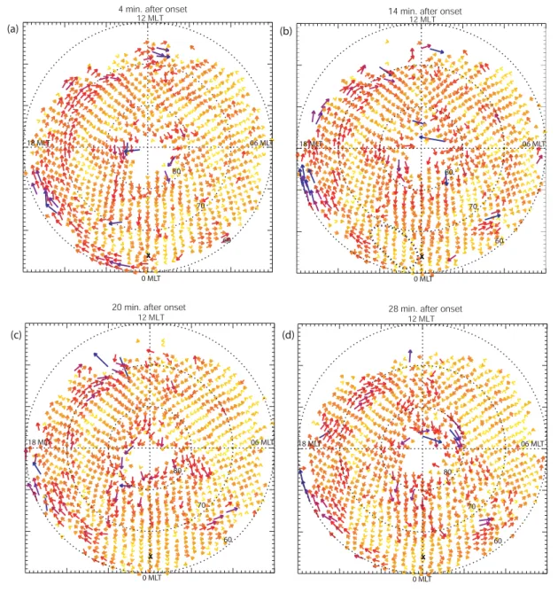 Fig. 8. Cosine-fitted velocity flow vectors presented from 4 min after substorm onset (Fig
