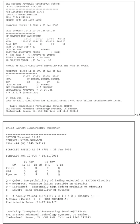 Fig 4-1 -HF Forecast for 24 th  January 2005 