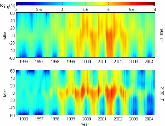 Figure 2. Ion density distribution at magnetic latitudes -60°~60° for the period  1996-2004 at 0930 LT and 2130 LT