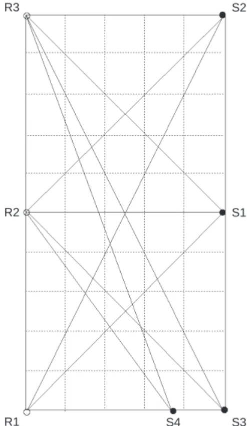 Fig. 1. Layout of the tomographic array (100 ´ 200 m 2 ) showing the grid cells (20 ´ 20 m 2 )