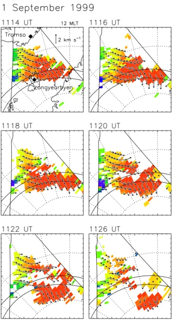 Fig. 7. A sequence of six radar scans, with superimposed beam- beam-swung vectors, showing the interval during which the 1 September 1999 polar patch was formed.