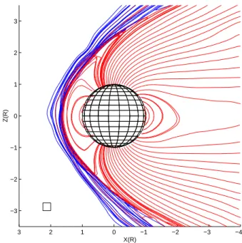 Fig. 1. Morphology of the magnetic field in the quasi-neutral hybrid model in a pure northward IMF case