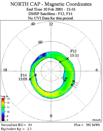 Figure 1 illustrates this approach in practice. We cali- cali-brated SuperDARN determinations of the convection  rever-sal boundary (CRB) against the DMSP determination of the open/closed boundary, in 3-h wide local time bins