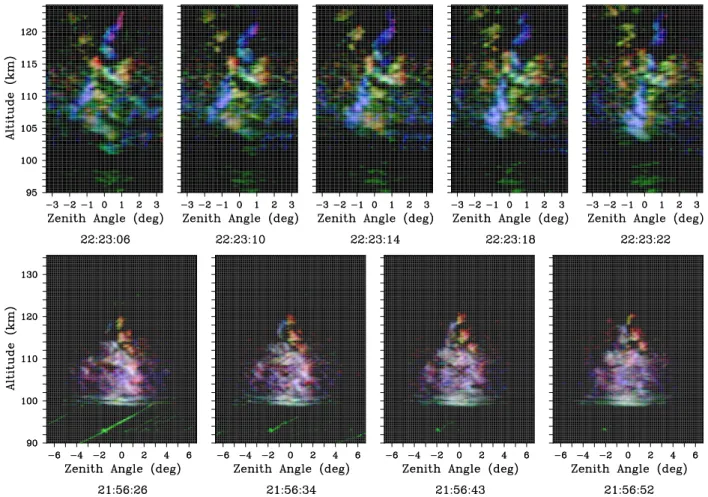 Fig. 3. Radar images of nighttime electrojet waves observed on 24 April 2000. Note the range-spread meteor evident in the images on the bottom row of the figure.