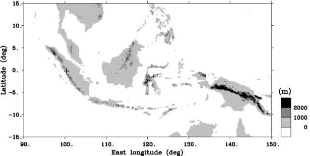 Fig. 1. Geographical map of the Indonesian maritime continent. “+” indicates the location of the observation site (0.20 ◦ S, 100.32 ◦ E, 865 m above sea level).