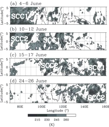 Figure 4 shows the longitude-latitude plots of T BB averaged over 4–6, 10–12, 15–17, and 24–26 in June 2002,  respec-tively