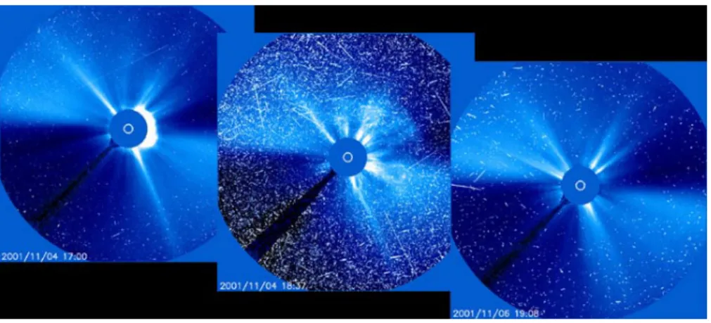 Fig. 3. SOHO has advanced our knowledge of space weather. This series of images from the LASCO coronagraph shows the launch of a CME on the right of the Sun, followed 90 min later by the arrival of solar protons (indicated by the “snowstorm” effect in the 