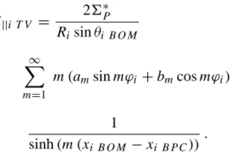 Figure 2a shows a plot of the streamlines for the eastward- eastward-directed rotational flow only, given by Eqs