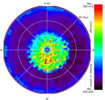 Fig. 2. The number of events versus electric field intensities are plotted in a histogram with bins of 100 mV/m.