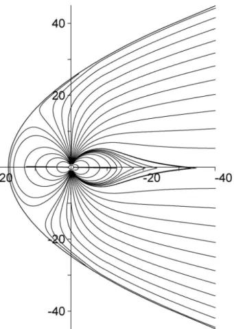 Fig. 2. Noon-midnight cross-section of the Saturn’s magnetosphere. The input model parameters for the in- in-bound Pioneer 11 pass: ,   ;   &amp;  ;    &amp;  ; ) -! ; &#34; %$  ; ' &#34;   nT;