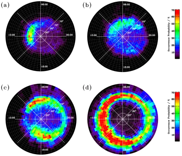 Fig. 2. The occurrence probability of ions in the magnetosphere plotted as invariant latitude (3) versus magnetic local time (MLT) in polar coordinates