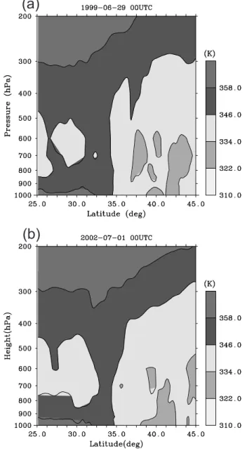 Fig. 5. North-south vertical cross sections of equivalent potential temperature along 130 ◦ E.