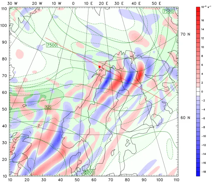 Fig. 3. Horizontal map with wind speed (dotted green) and geopotential height of 350 hPa (∼ 8 km) combined with divergence (blue/red) at 100 hPa (∼ 16 km) derived for 24 January 2003 at 04:00 UT from MM5 simulations
