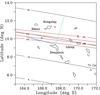 Fig. 1. Experiment geometry. The instrumented and chemical re- re-lease rocket trajectories are shown, respectively, by the blue and cyan lines radiating from Roi Namur at the northern tip of  Kwa-jalein Atoll