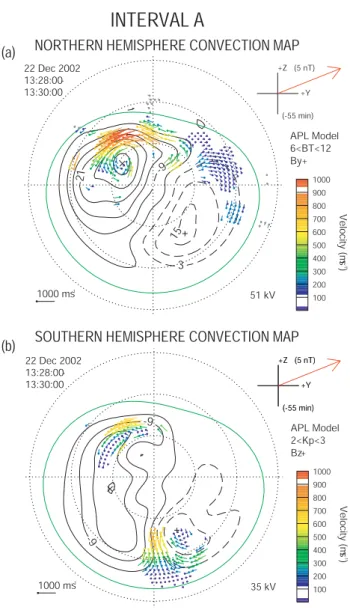 Fig. 5. The f-o-vs of the selected Northern (Fig. 5a) and Southern (Fig. 5b) SuperDARN radars are shown at 13:00 UT