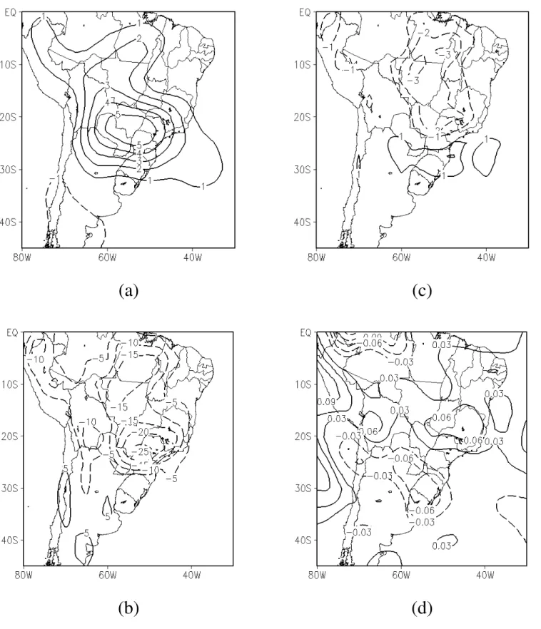 Fig. 5. Composite mean (a) surface temperature anomaly ( ◦ C), (b) specific humidity anomaly (g/kg), (c) relative humidity anomaly (%), and (d) 500-hPa ω (Pa s −1 ) for 17 strong WDSs during 1961–2003.
