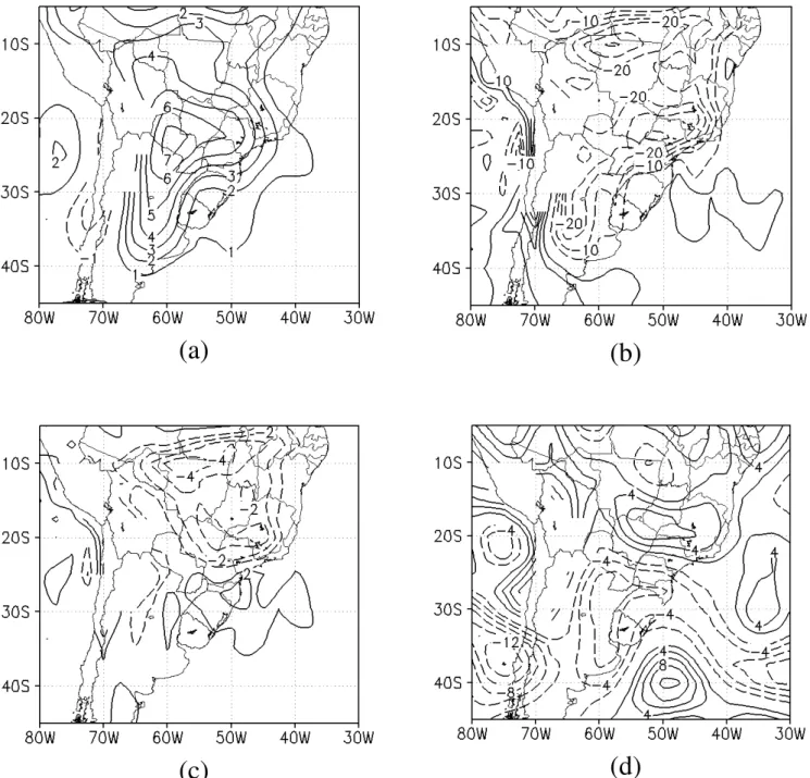 Fig. 7. Episode-mean anomaly fields for Case 29 (27 August through 10 September 1999) of (a) temperature ( ◦ C), (b) relative humidity (%), and (c) specific humidity (g kg −1 ) at 1000 hPa (surface), and (d) vertical velocity (Pa s −1 ) at 500 hPa, over So