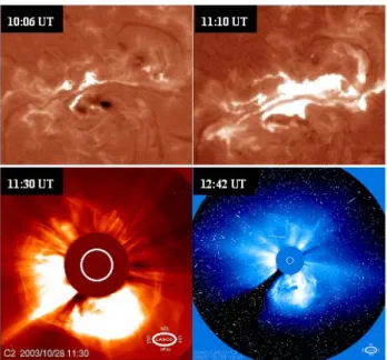 Fig. 1. The X17 class flare associated with a CME which led to a super-storm on 29 October 2003