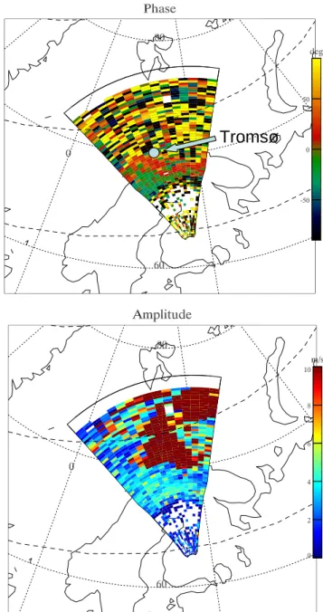 Fig. 9. Hankasalmi SuperDARN radar data for 16:30–17:30 UT, 25 March 2002. Spatial variation of the amplitude and phase of the Doppler velocity variations at 2.8 mHz.