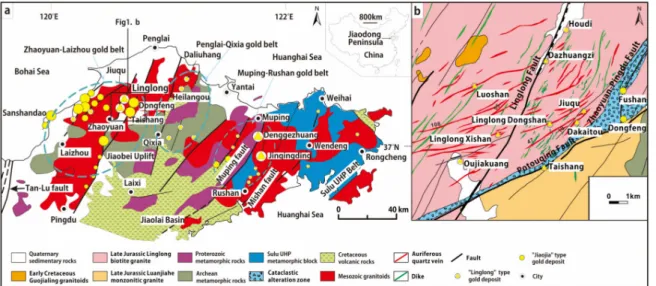 Figure 1. (a) A simplified geological map of the Jiaodong gold province, which is located in the eastern China (peninsula) (inset), with spatial distribution of the gold deposits