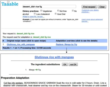 Figure 1 : The T AAABLE interface. Queried for a dessert dish, with rice and fig, T AAABLE proposes to replace mango by fig in the “Glutinous rice with mangoes” recipe