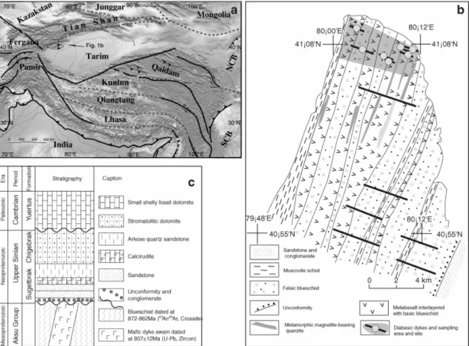 Fig. 1. (a) Topographic and simplified tectonic map of the Tarim Basin and its  surrounding areas