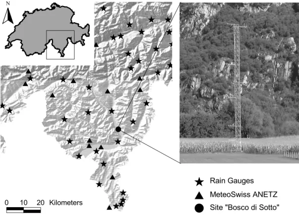Fig. 1. Location of the investigated MAP-Riviera site Bosco di Sotto, Ticino-Switzerland, as well as of the surrounding meteorological stations and rain gauges of MeteoSwiss.
