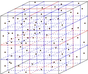 Fig. 1. The wind computational domain D, divided in cells C i , in which ﬂuid  par-ticles are dropped.