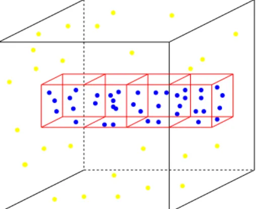 Fig. 2. Example of a particle-tube