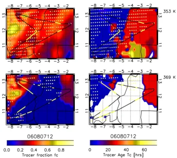 Fig. 7. Left: maps of f c estimated from the BOLAM model (see text for definition) for two theta layers (368–369 K above the main convective levels and at 352–354 K) for 7 August 2009 at 15:00 UTC