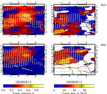 Fig. 9. As Fig. 7 but for the 11 August 2006 flight.