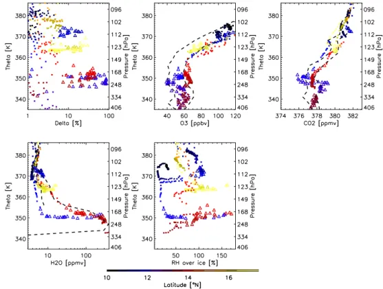 Fig. 3. As Fig. 2 but for 8 August 2006