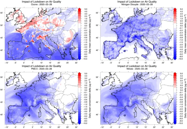 Fig. 7. Maps of differences (CVD-REF) of daily average surface concentrations (μg m −3 ) for the 28 March 2020 and for ozone, nitrogen oxide, PM 2.5 and PM 10 .
