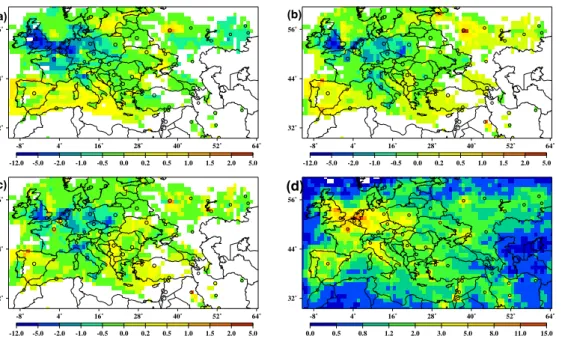 Fig. 2. Linear trends (molecules×cm −2 ×yr −1 ×10 14 ) over the decade from 1996 to 2005 in (a) the measured NO 2 columns in comparison with the trends in the simulated NO 2 columns obtained with the (b) “new” and (c) “old” EMEP data along with (d) magnitu
