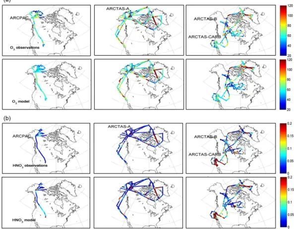 Fig. 3. (a) O 3 and (b) HNO 3 mixing ratios (ppb) observed during the ARCPAC (3 to 23 April 2008), the ARCTAS-A (1 to 19 April 2008) and the ARCTAS summer (18 June to 13 July 2008) campaigns (ARCTAS-CARB and ARCTAS-B) (top panels) compared to model values 