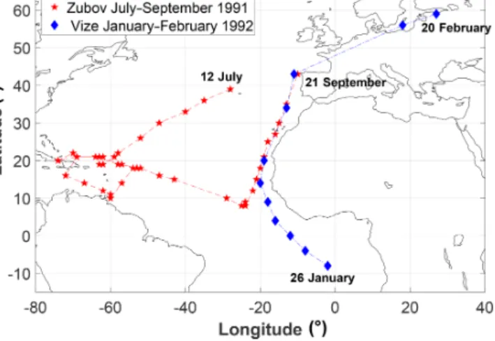 Figure 1. Trajectories of the Professor Zubov (red stars) between 12 July and 21 September 1991 and Professor Vize (blue diamonds) between 26 January and 20 February 1992.