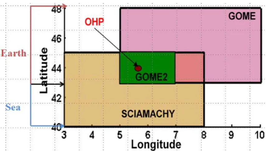 Fig. 1. The dimensions of the quadrangles used to extract measurements of the total column water vapour above OHP from the global measurements of our satellites.