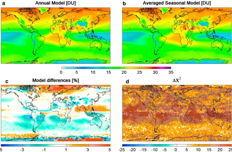 Figure 6. Global distributions of O 3 tropospheric columns adjusted (a) from the annual regression model (M annual ) and (b) from the seasonal regression model (M seasonal ), averaged over January 2008 to March 2016