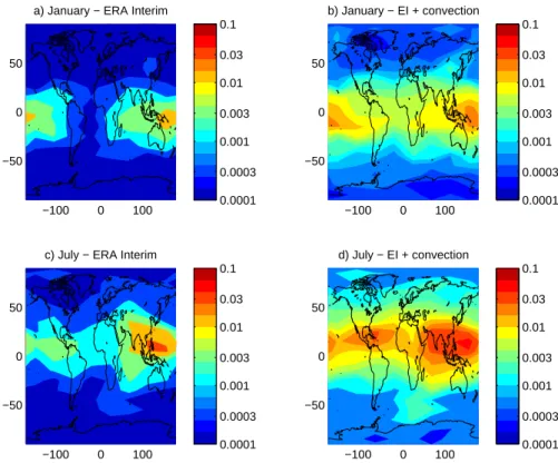 Fig. 1. Fraction of accumulated halogen reaching the 380 K surface within one year of a pulse emission of an nPB-like substance shown as a function of surface location of the emission.