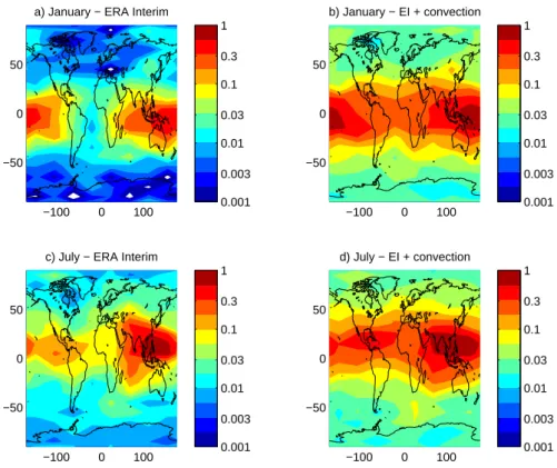 Fig. 4. Ozone Depletion Potentials for the nPB-like (20 d lifetime) substance as a function of latitude and longitude of emission location