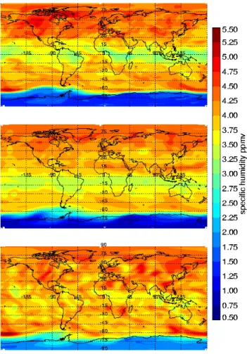 Fig. 4. Specific humidity field (ppmv) at 68 hPa on the 21 Septem- Septem-ber 2003 12:00 UT, for ECMWF (top), BASCOE (middle) and  MI-MOSA (bottom).