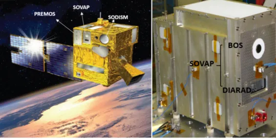 Figure 1. The PICARD satellite and SOVAP experiment. The BOS is integrated into the same unit with DIARAD (photo credits: CNES).