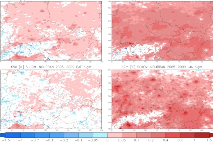 Figure 3. The impact of urbanized surfaces on the winter (left) and summer (right) near surface temperature for day (above) and nighttime (bottom) conditions in K averaged over years 2005–2009