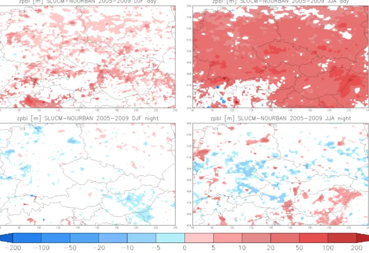 Figure 3. The impact of urbanized surfaces on the winter (left) and summer (right) near surface temperature for day (above) and nighttime (bottom) conditions in K averaged over years 2005–2009