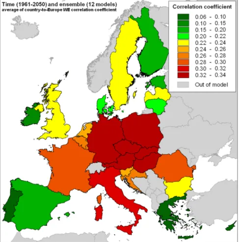 Fig. 9. Country-to-Europe correlation factors for EU countries. The ﬁgure shows time (1961–2050) and ensemble (12 models) mean values.