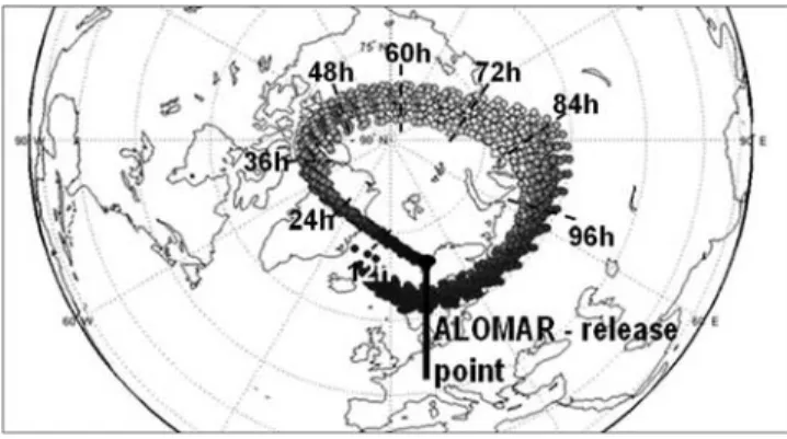 Figure 6. Temperature history of the air masses back to 90 h from lidar detection time on 6 December 2005 1500 UTC above the ALOMAR observatory