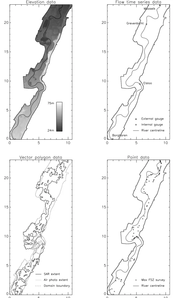 Fig. 1. Spatial distribution of observational data sources available for the January 1995 flood event on the River Meuse overlain on the 50 m resolution Digital Elevation Model.