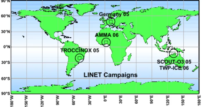 Fig. 1. LINET deployments during the different field campaigns in 2005 and 2006.