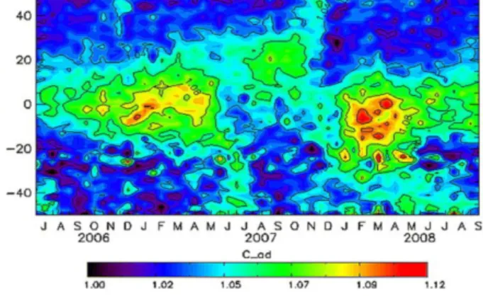 Figure 1. Zonally averaged time–latitude cross section of the ad- ad-justed calibration coefficient obtained using the CALIOP version 2 data (reproduced from Vernier et al., 2009; copyright 2009 by the American Geophysical Union, with permission from John 