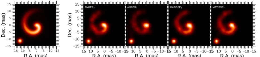 Figure 1. Simulations of aperture synthesis of “pinwheel” nebulae, using the parameters from WR 118
